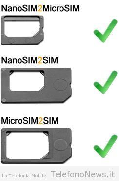 In attesa dell' arrivo dell' iPhone 5 sono già disponibili gli adattatori nano SIM!