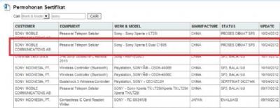 I modelli Xperia E ed E Dual saranno veramente i nuovi ''entry level'' della casa produttrice Sony??