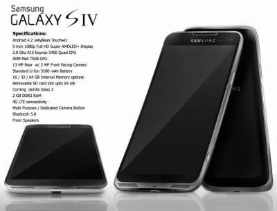Lo smartphone Galaxy S IV di Samsung in un interessante concept!!