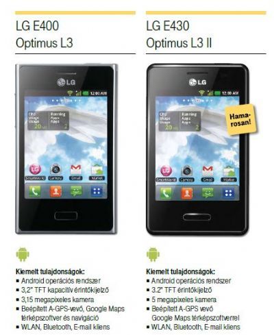 Optimus L3 II, il nuovo dispositivo di LG Electronics