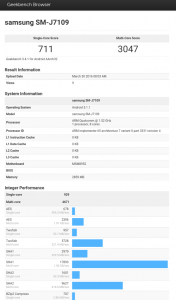 Specifiche Galaxy J7 2016