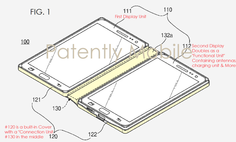 Smartphone Samsung