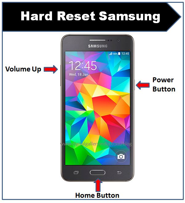 Come effettuare hard Reset Samsung Galaxy Grand Prime