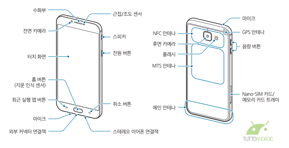 Samsung Galaxy A8 2016