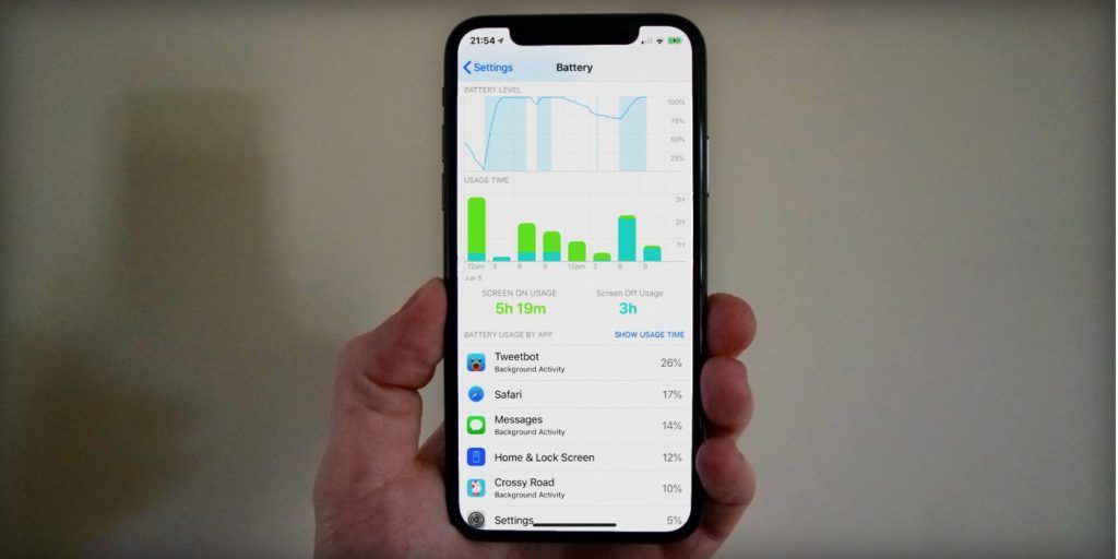 Come controllare lo stato della batteria su iOS 12