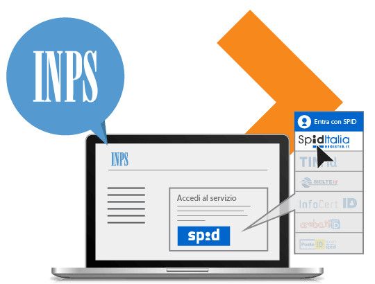 Come accedere al sito INPS senza SPID